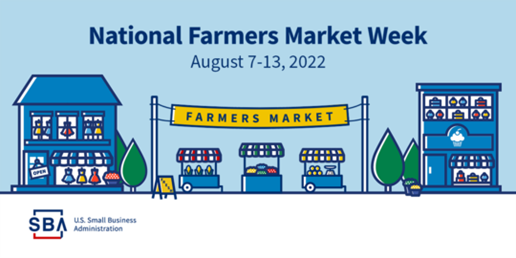 Drawing of National Farmers Market Week