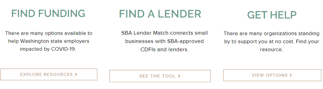 find funding, lenders, help
